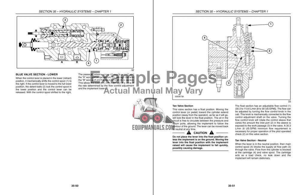Sample Tractor Service Shop Repair Manual PDF Pages
