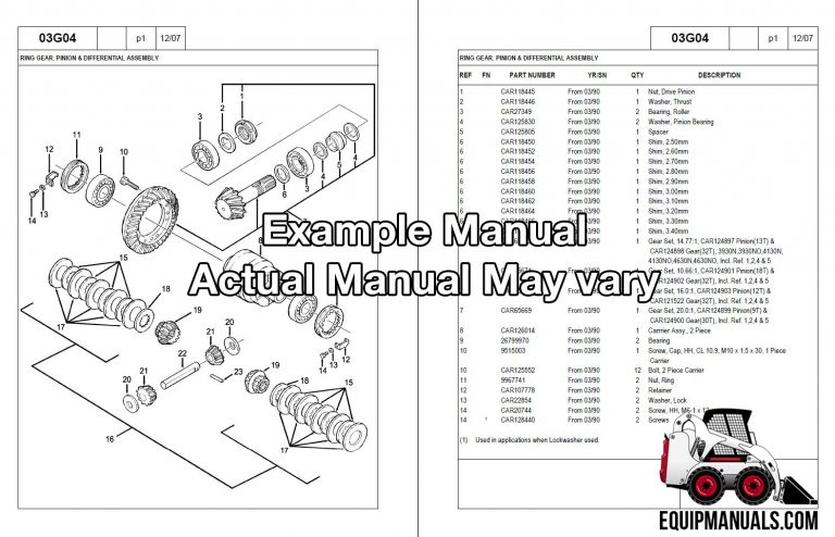 EquipManuals Parts Catalog Manual PDF Download